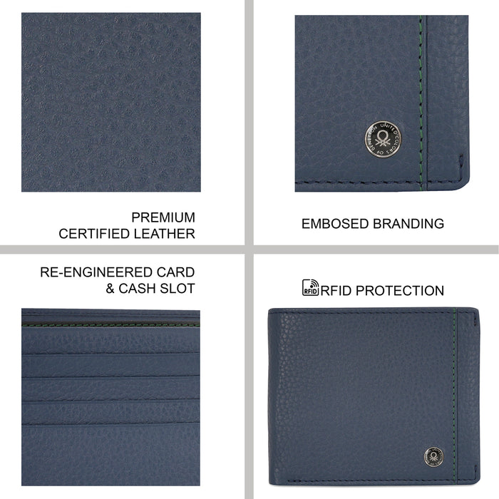 United Colors of Benetton Donato Multicard Coin Wallet Navy