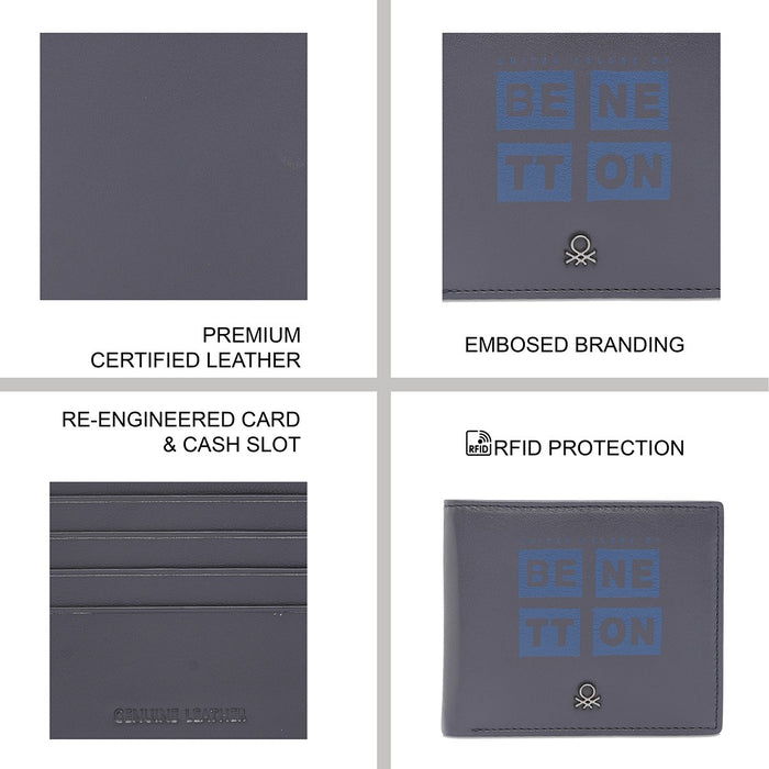 United Colors Of Benetton Stanley Men's Global Coin Wallet Navy