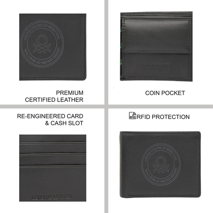 United Colors Of Benetton Izak Men S Global Coin Wallet Black